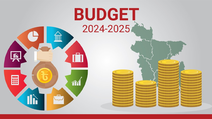 Anticipated Changes and Opportunities in the Pre-National Budget 2024-2025 of Bangladesh